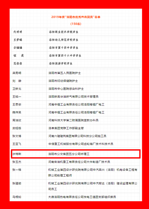 公交五分公司、許特斯受到團(tuán)市委表彰
