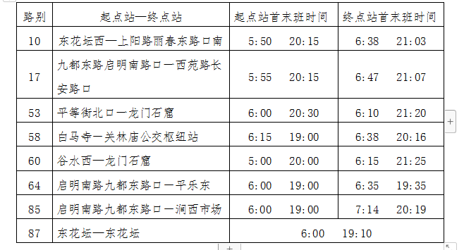36路恢復(fù)運營、葛家?guī)X臨時擺渡車停止運營 8條公交線路執(zhí)行夏季作業(yè)計劃
